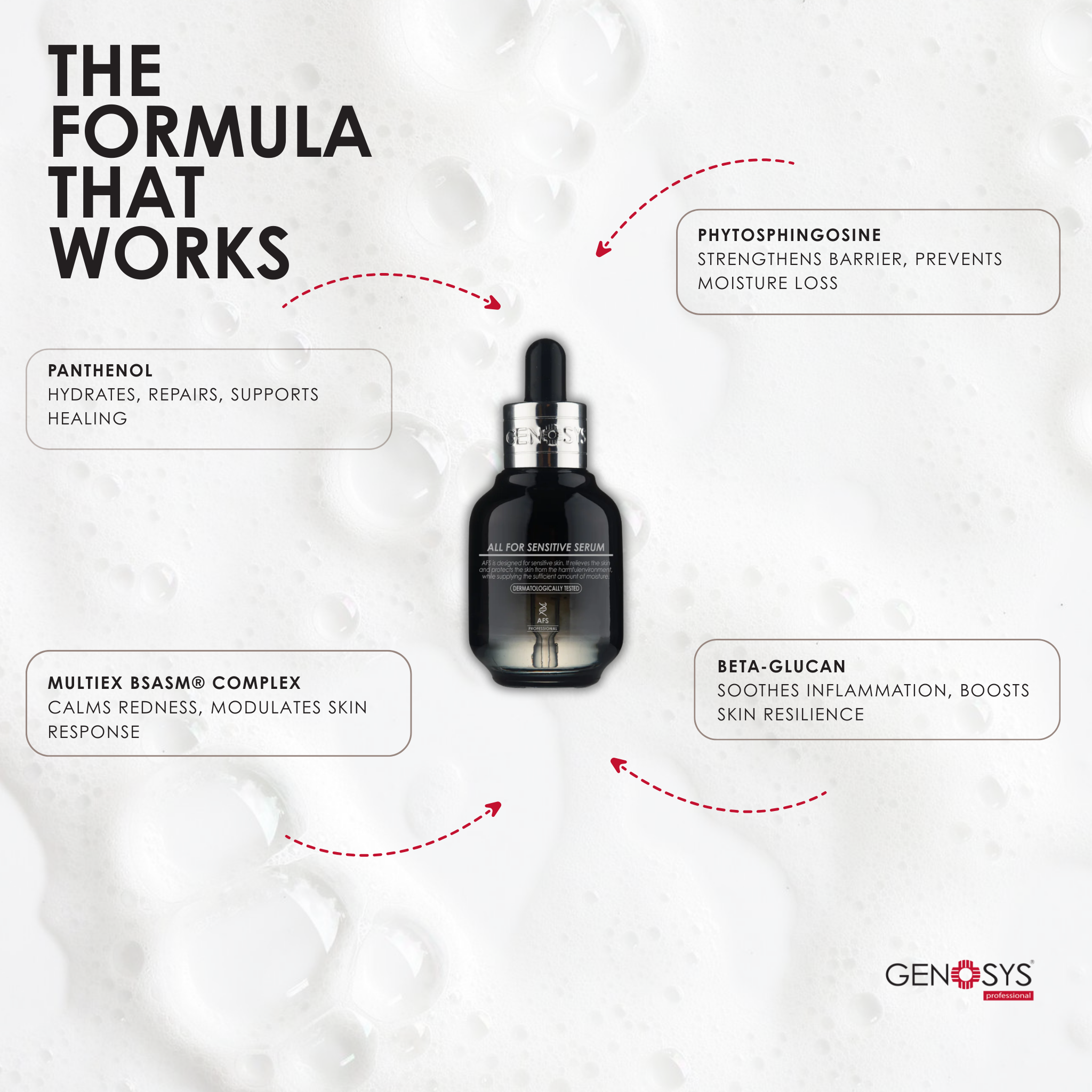 All For Sensitive Serum