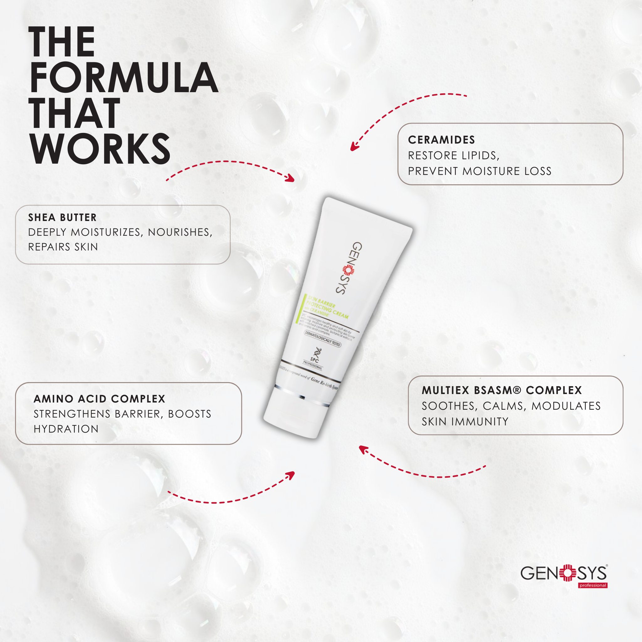 Skin Barrier Protecting Cream