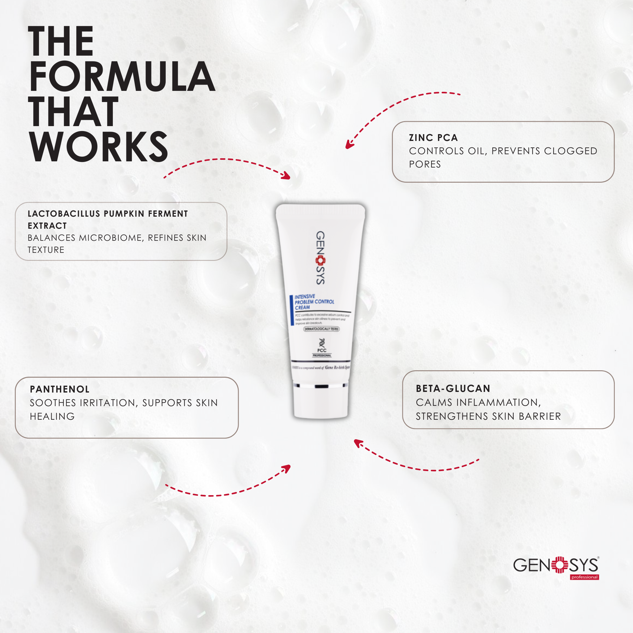 Intensive Problem Control Cream