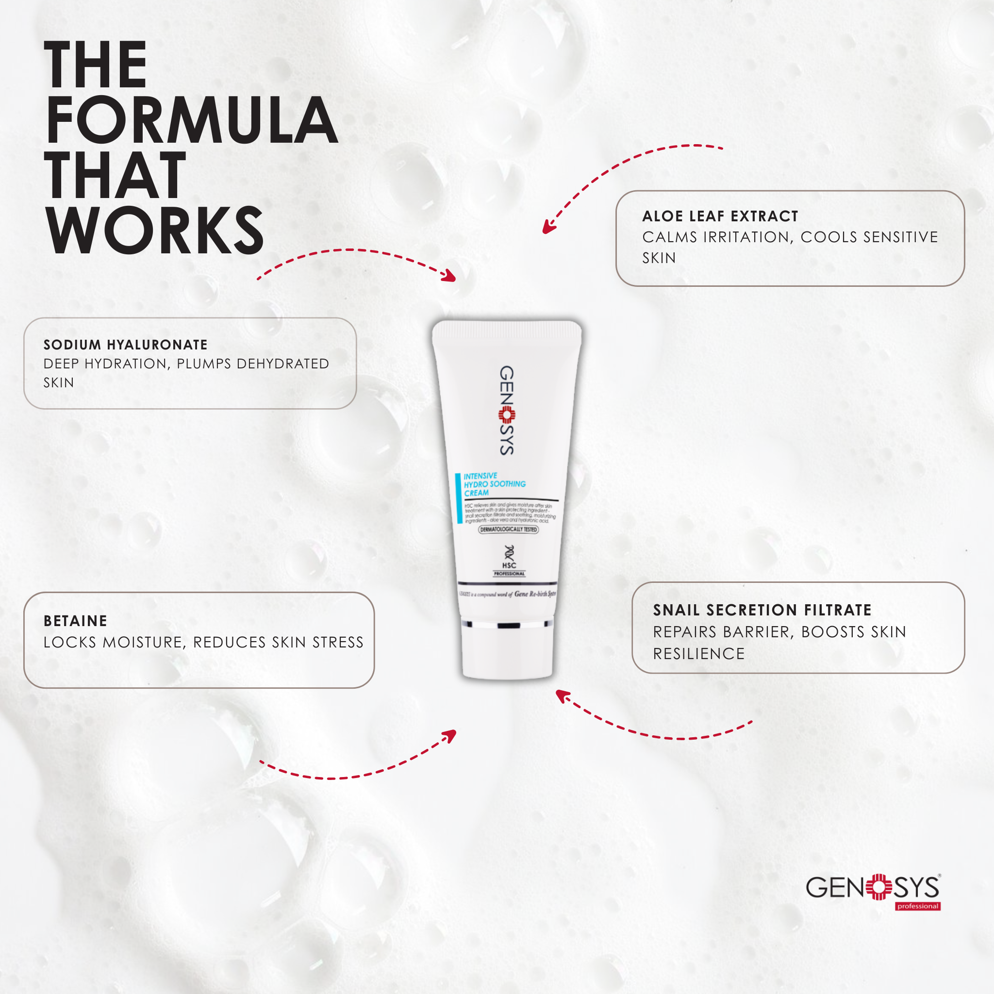 Intensive Hydro Soothing Cream