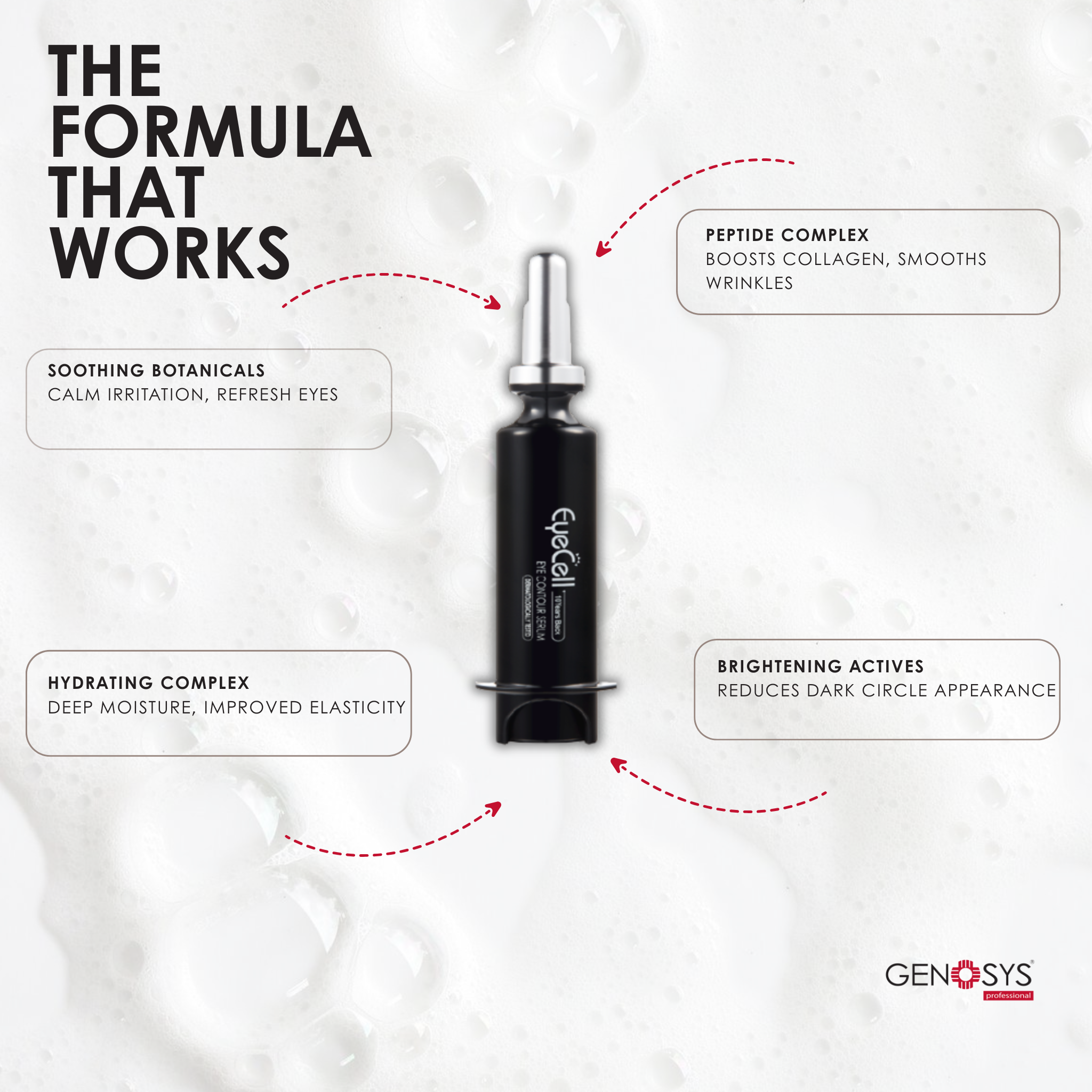 Eye Contour Serum