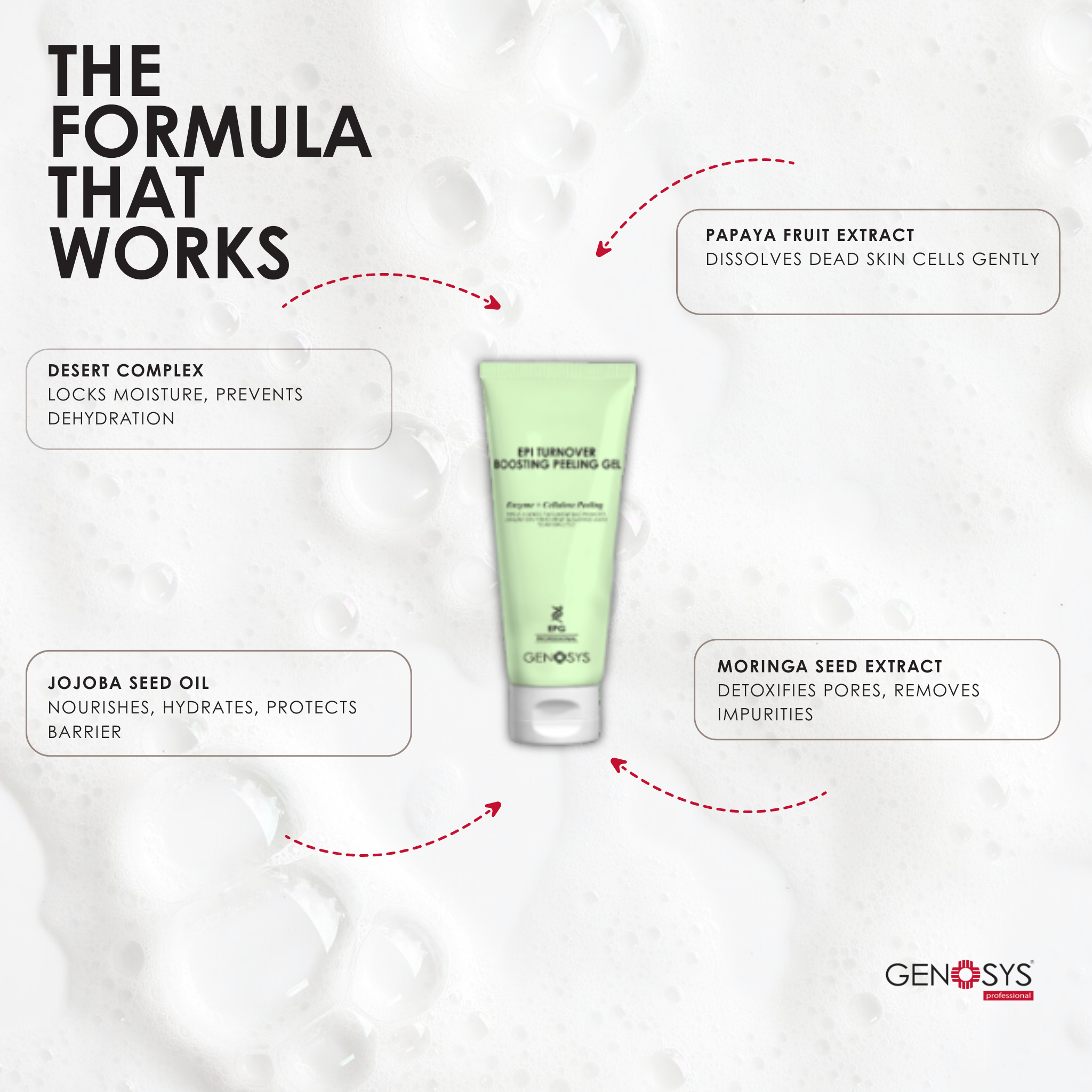 EPI Turnover Booster Peeling Gel