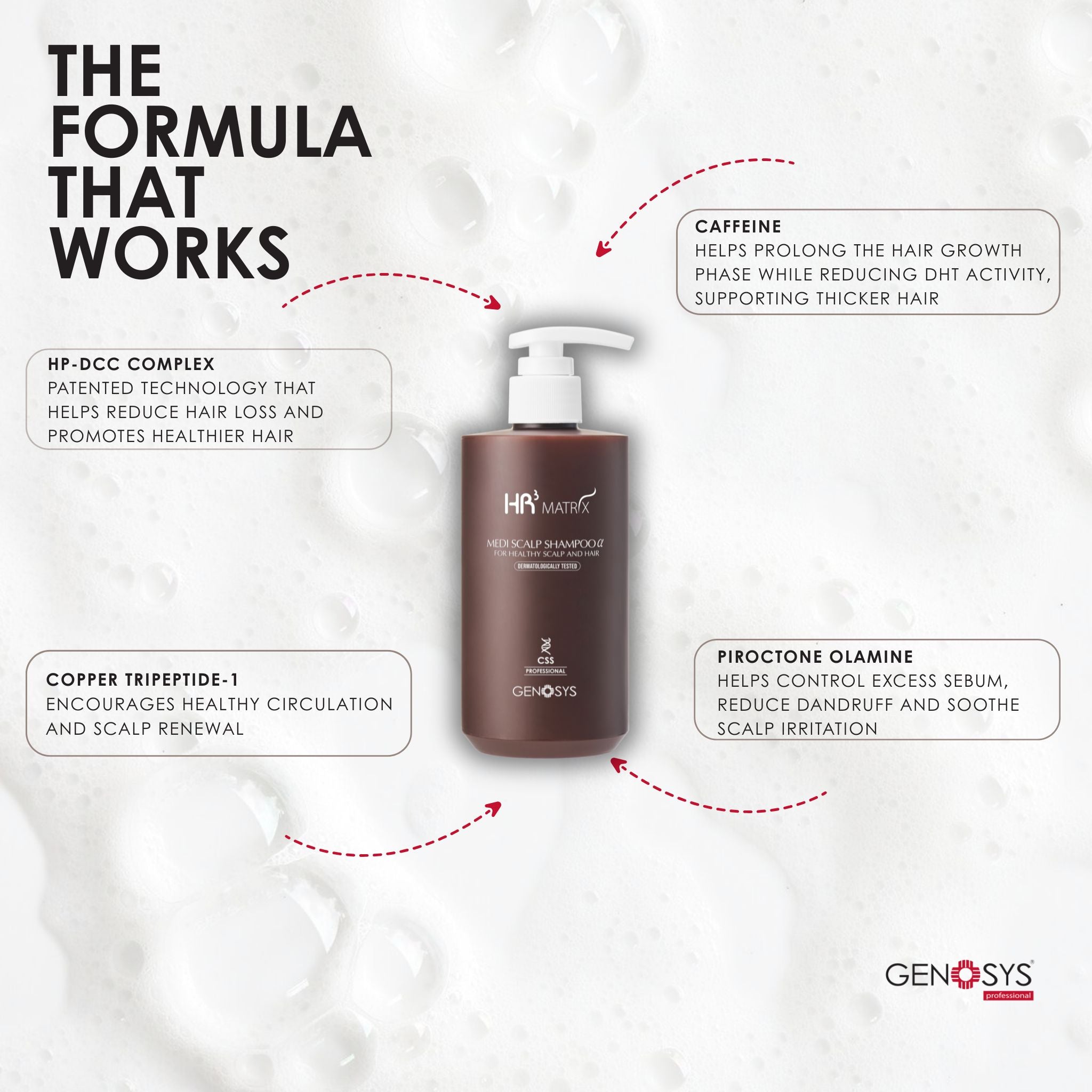 HR3 Matrix Medi Scalp Shampoo