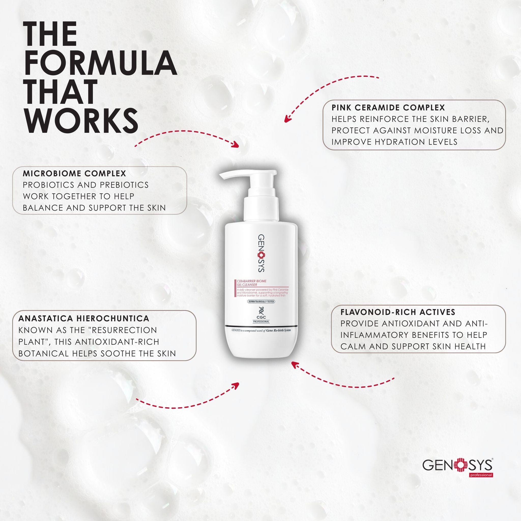 Cerabarrier Biome Gel Cleanser
