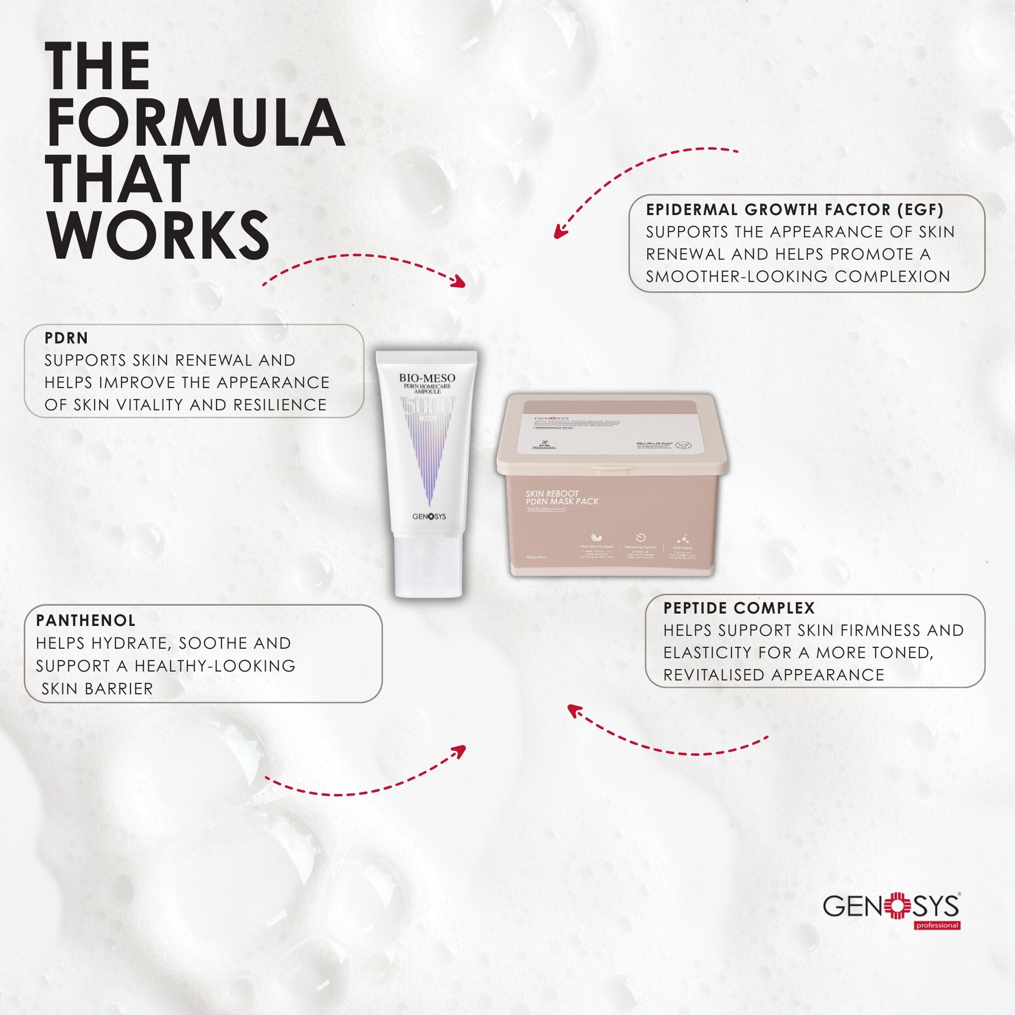 Genosys Glass Skin Routine