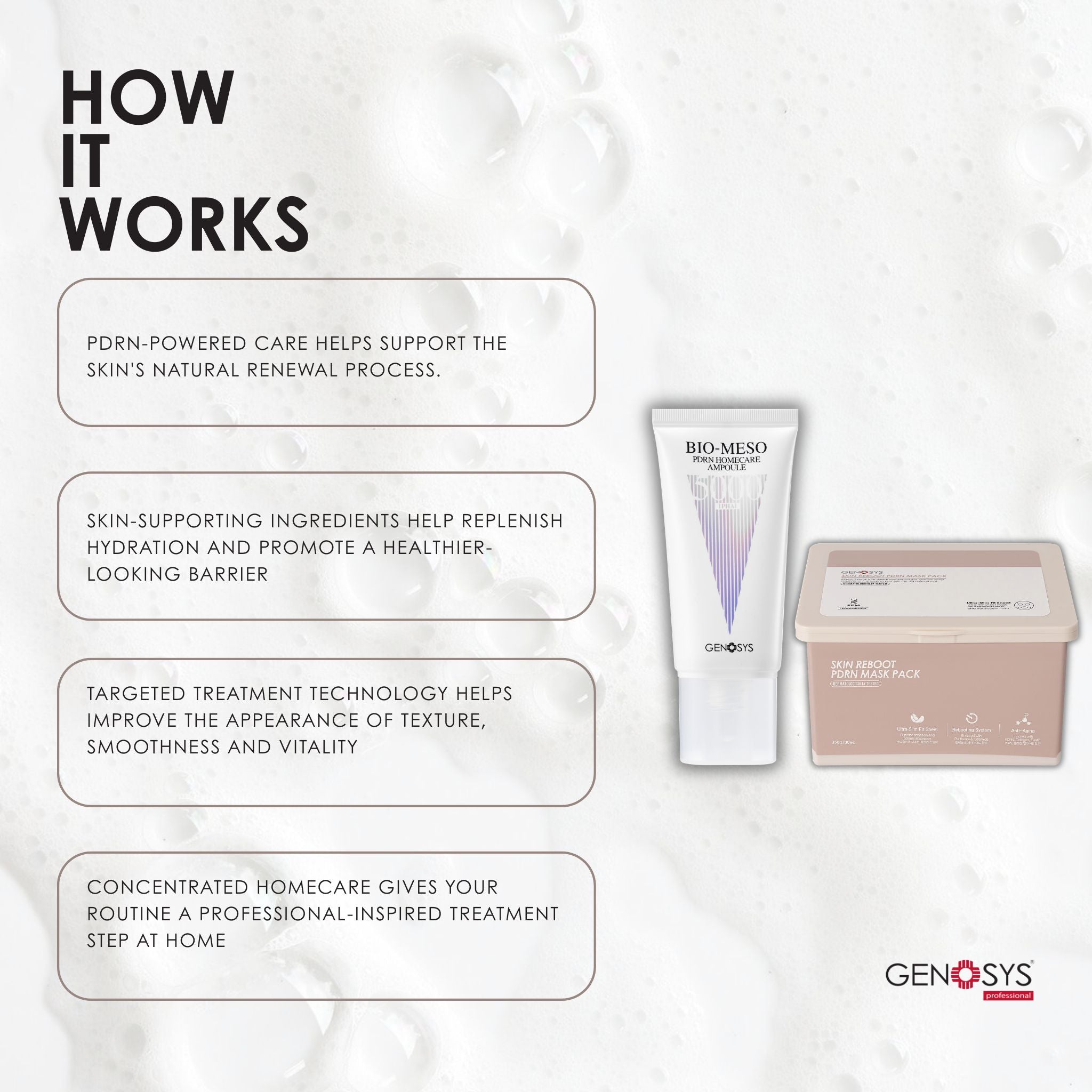 Genosys Glass Skin Routine