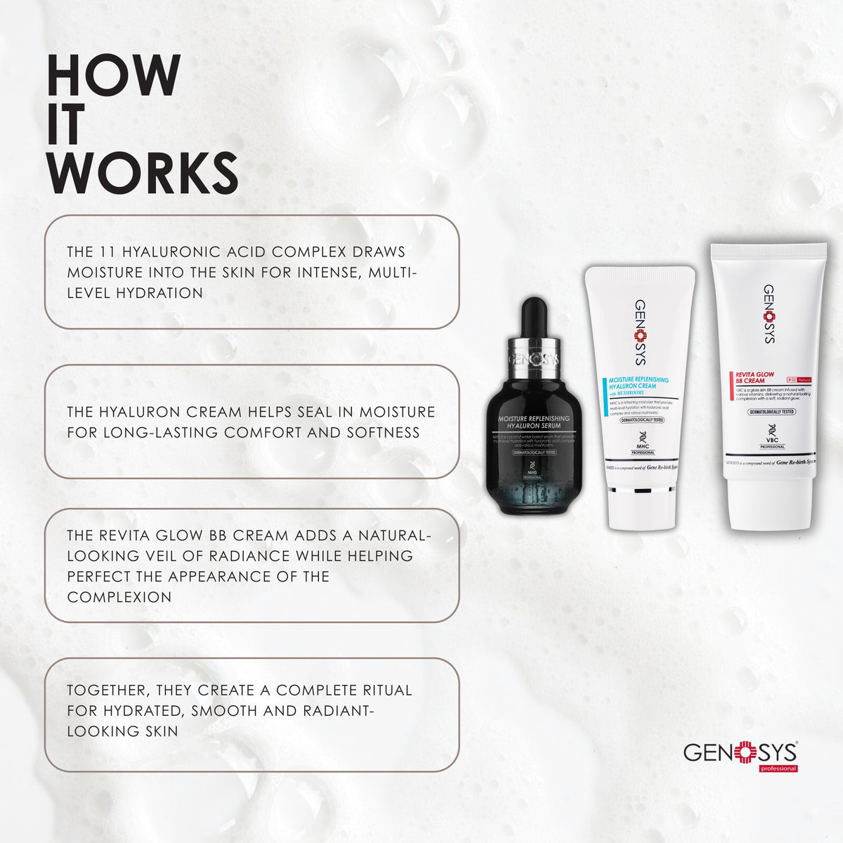 GENOSYS Glass Skin Ritual