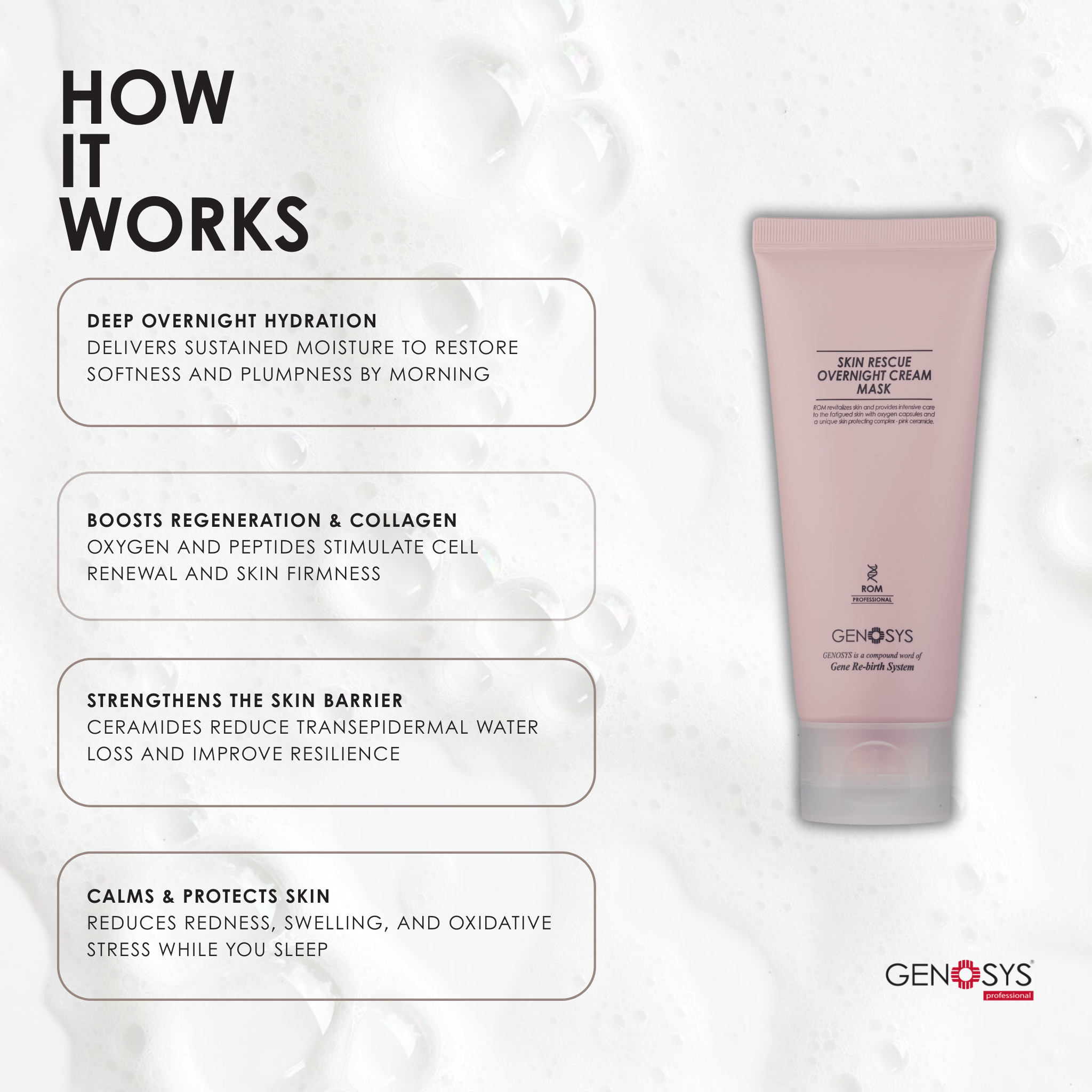 Skin Rescue Overnight Mask