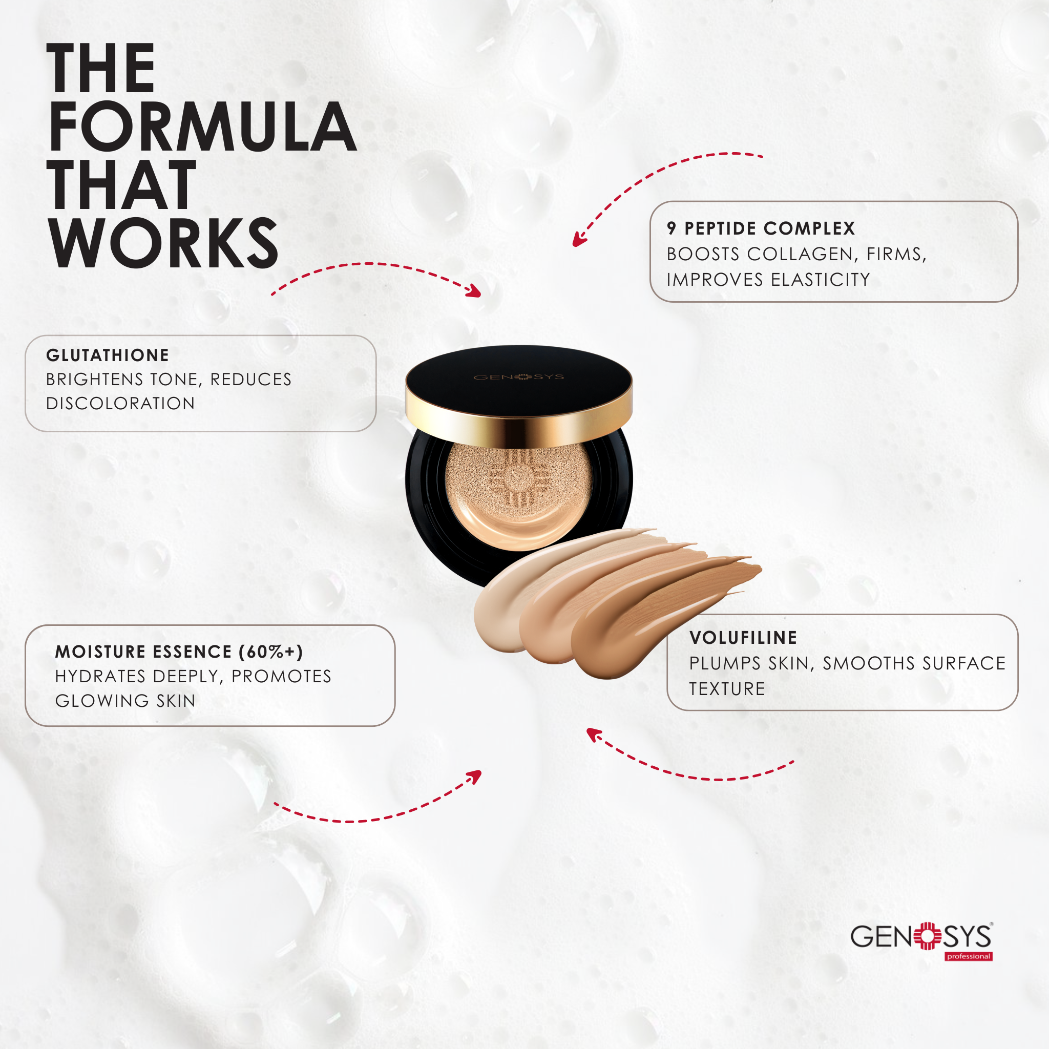 Skin Caring Blemish Balm Cushion SPF 50