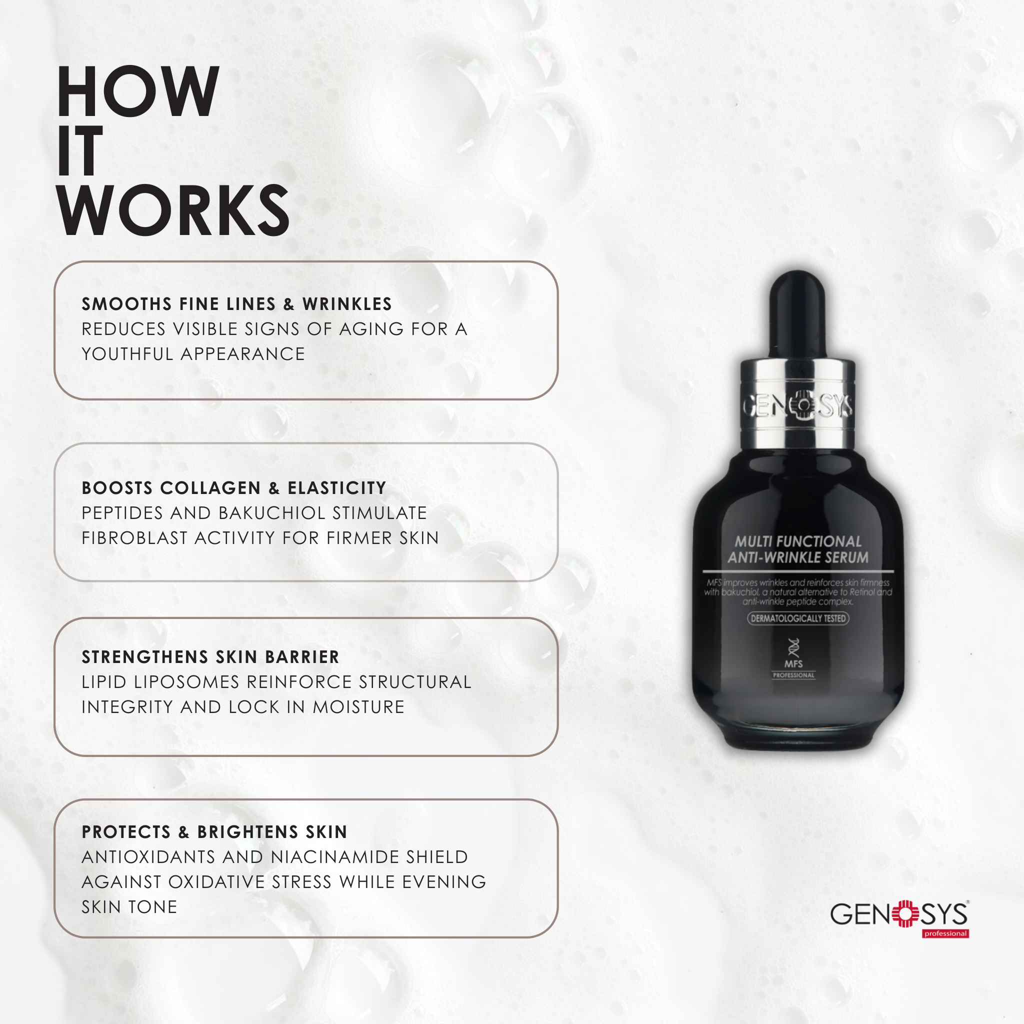 Multi Functioning Anti Wrinkle Serum