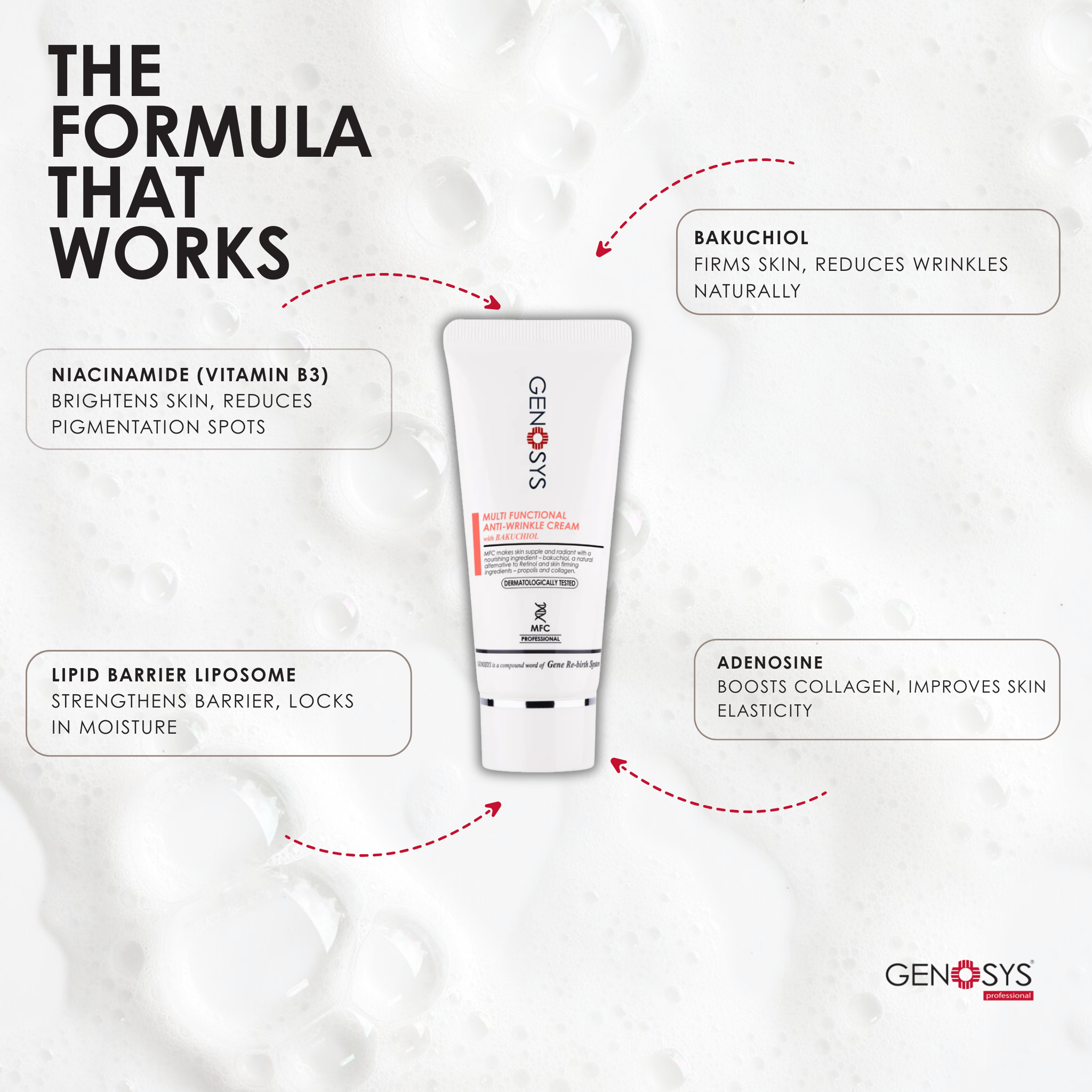 Multi Functional Anti-Wrinkle Cream