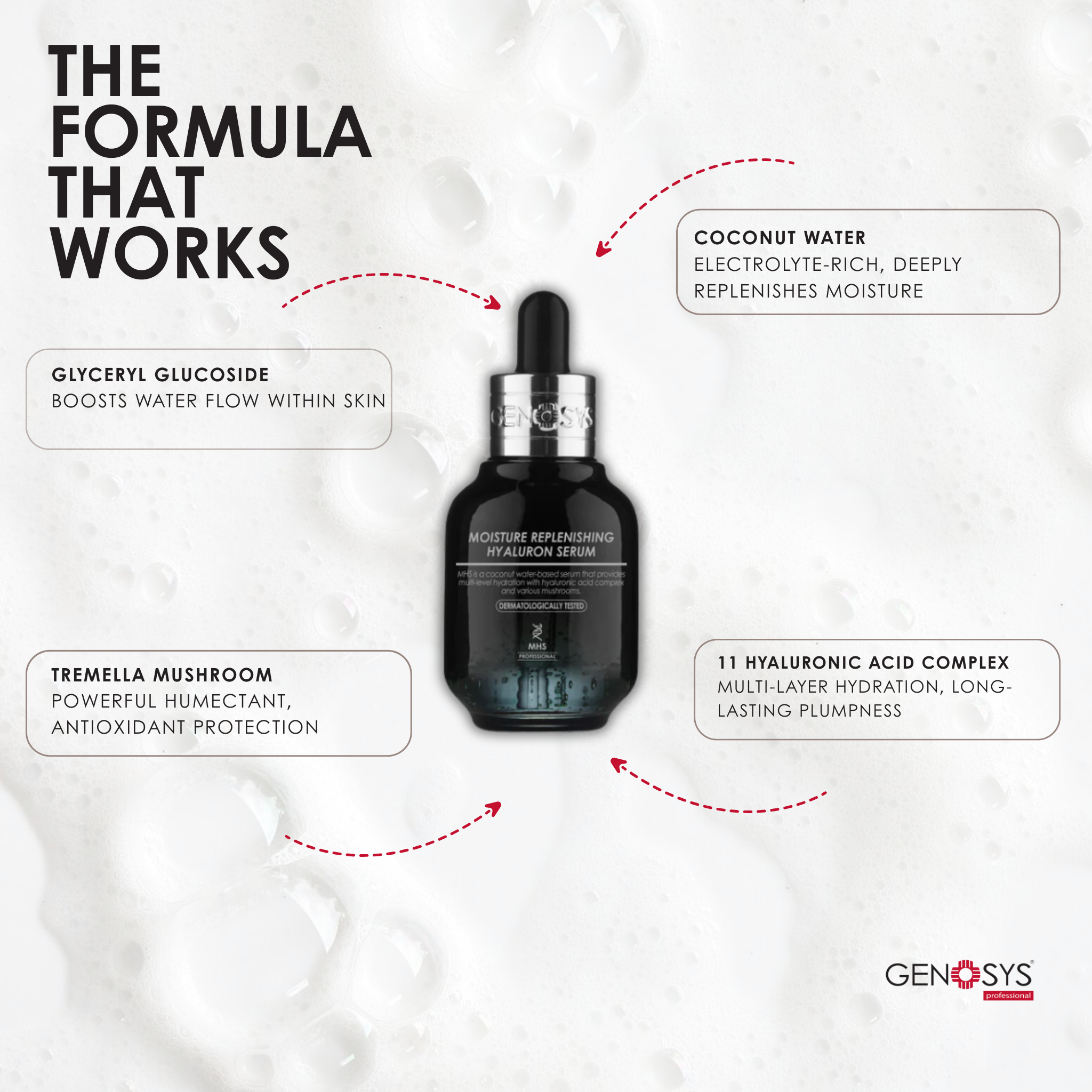 Moisture Replenishing Hyaluronic Serum