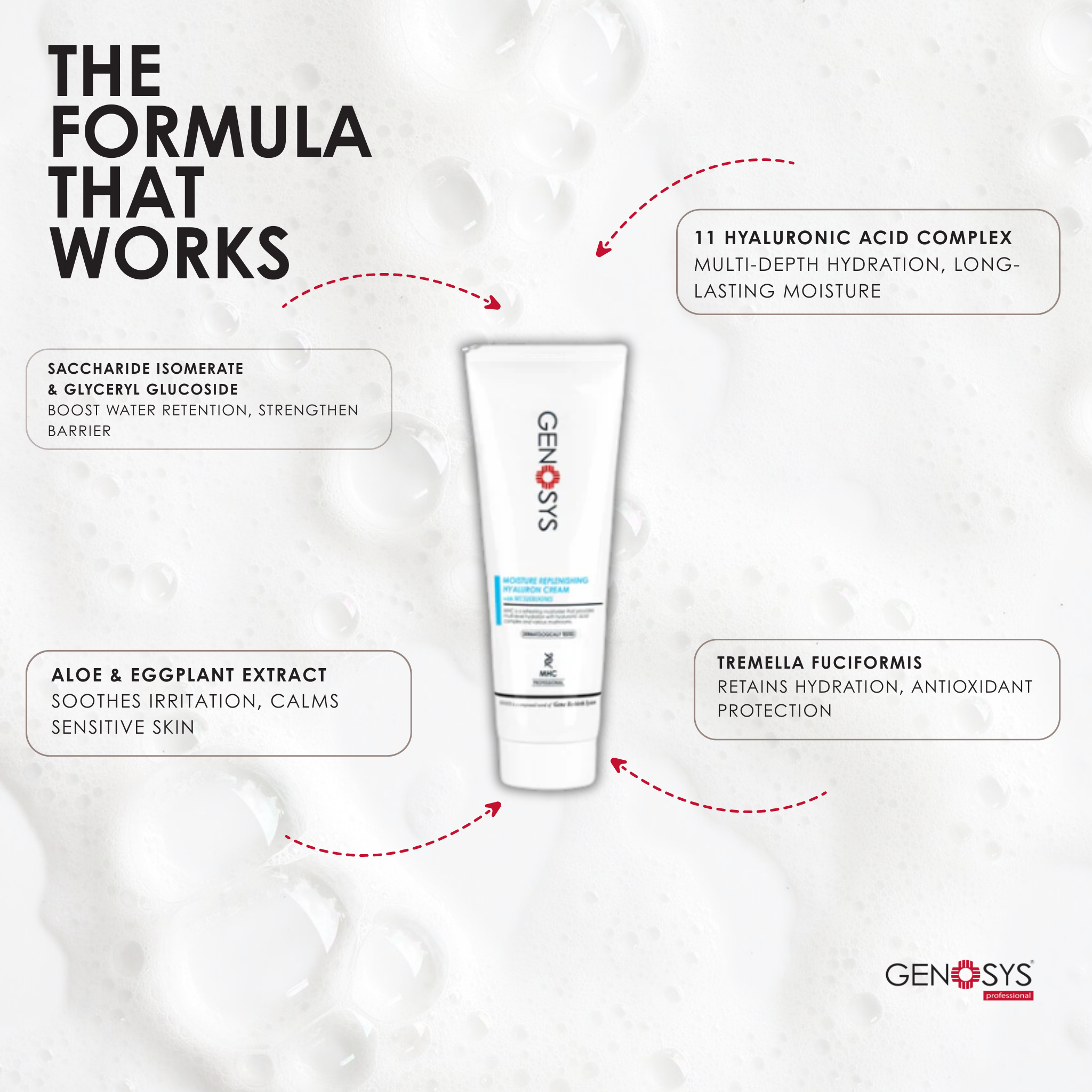 Moisture Replenishing Hyaluron Cream