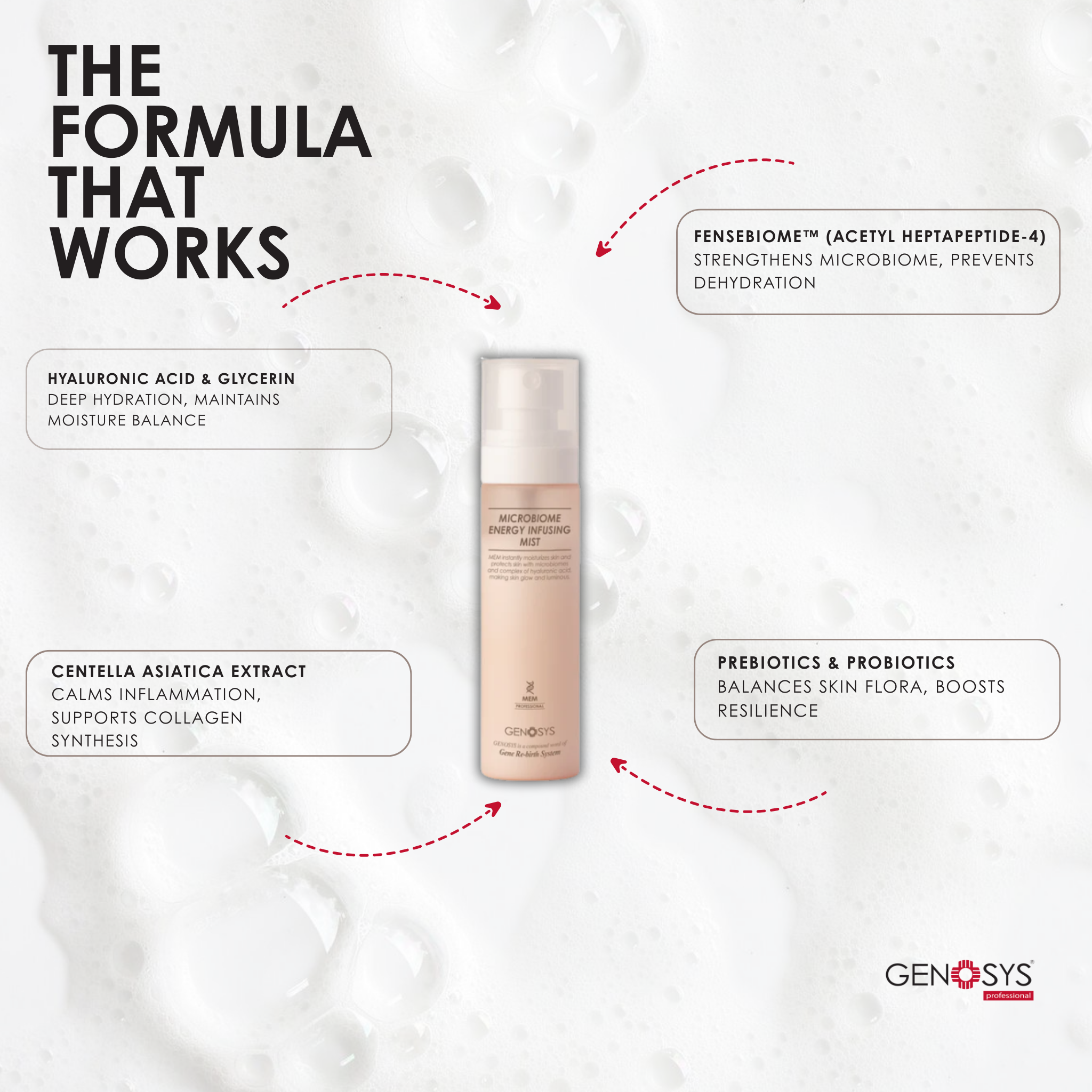 Microbiome Energy Infusing Mist