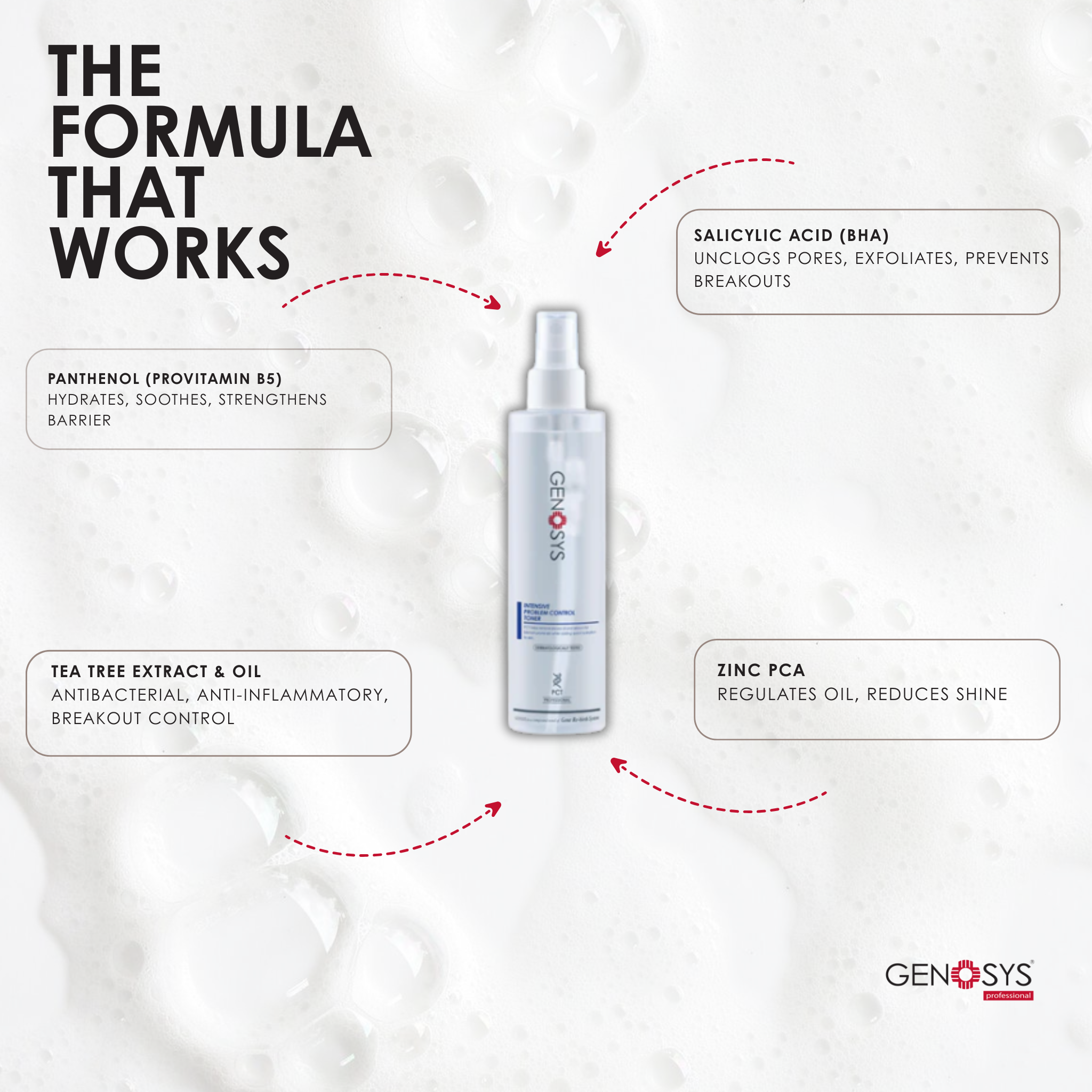 Intensive Problem Control Toner
