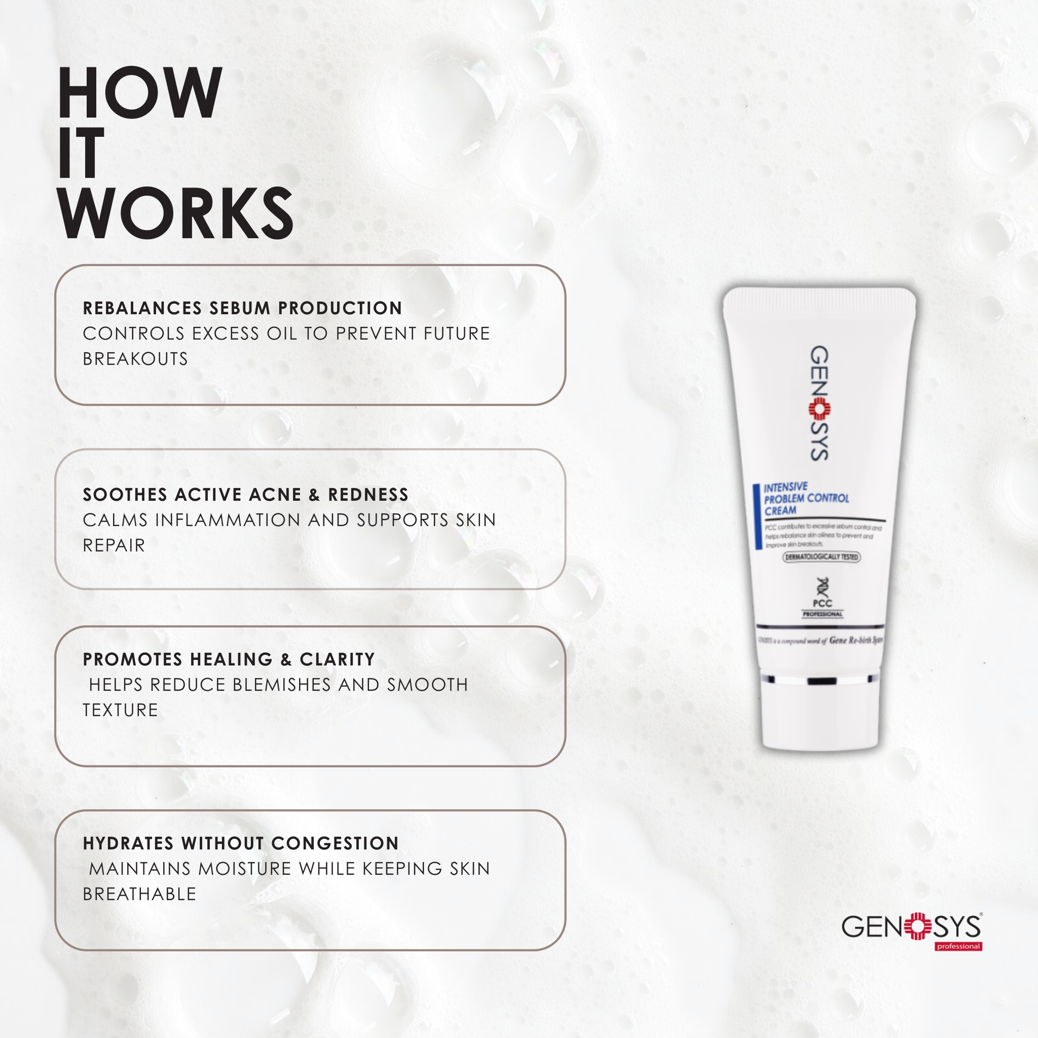 Intensive Problem Control Cream