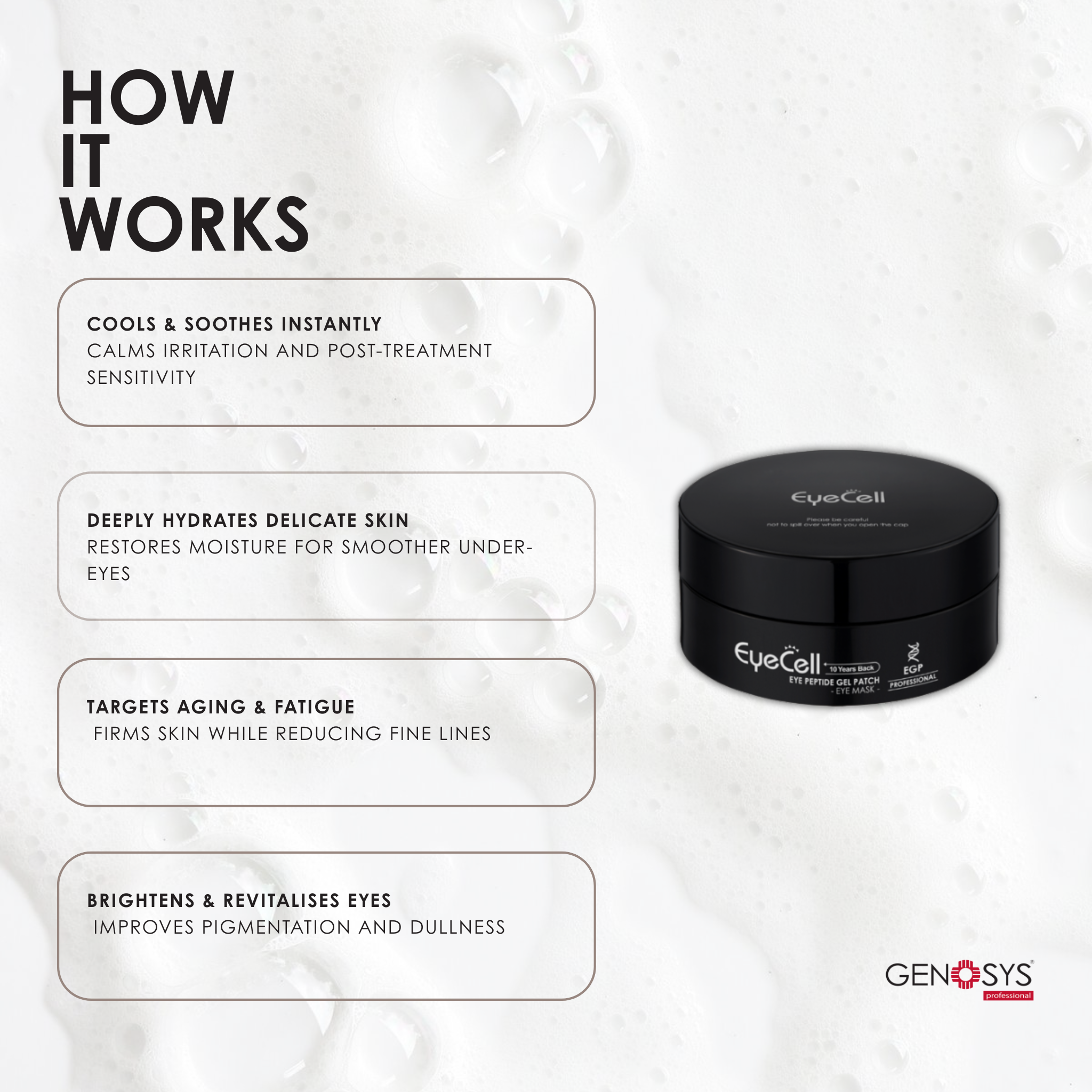 Eye Peptide Gel Patch (60)