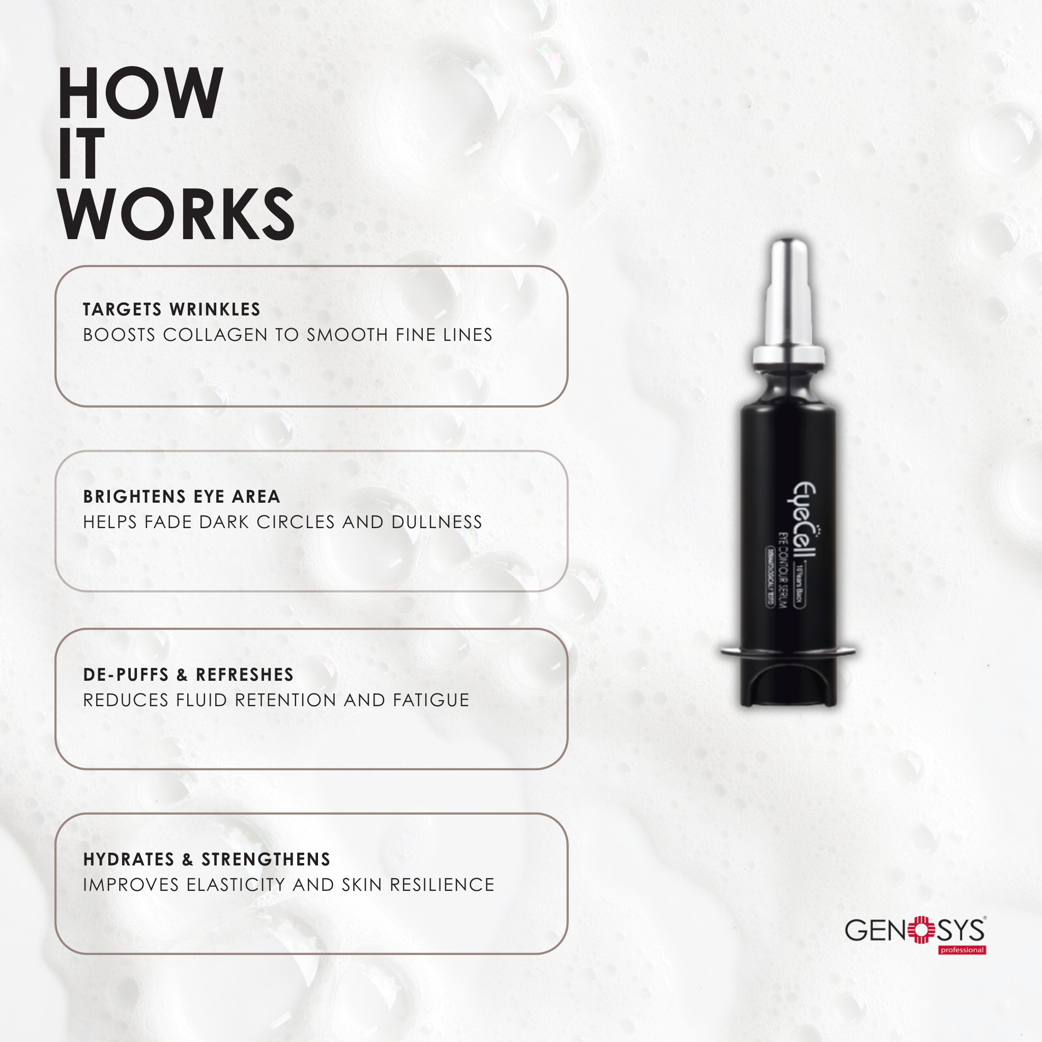 Eye Contour Serum